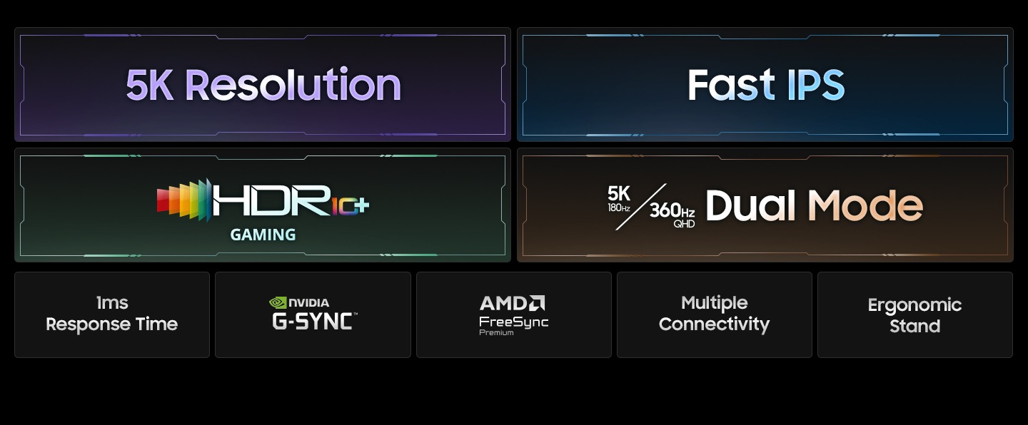 The features of the Odyssey G8 are listed below. 5K Resolution, Fast IPS, HDR10+ Gaming, Dual Mode with 5K 180Hz 360Hz QHD logo, 1ms Response Time, NVIDIA G-Sync™ logo, AMD FreeSync Premium logo, Multiple Connectivity, and Ergonomic Stand.