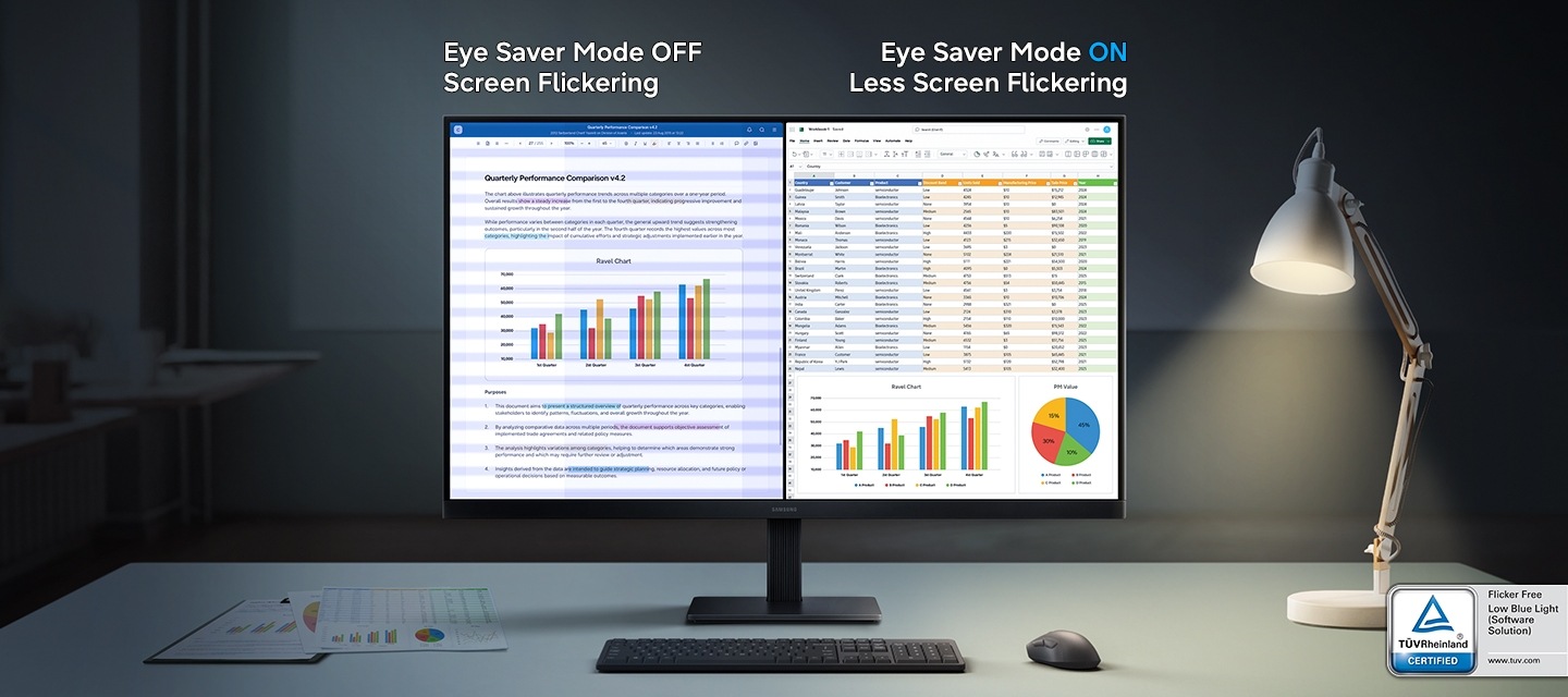 A split screen displays two documents. With Eye Saver Mode OFF, the screen flickers. With Eye Saver Mode ON and Less Screen Flickering ON, the screen is clear. TÜVRheinland® Certified Flicker Free Low Blue Light (Software Solution) www.tuv.com logo.