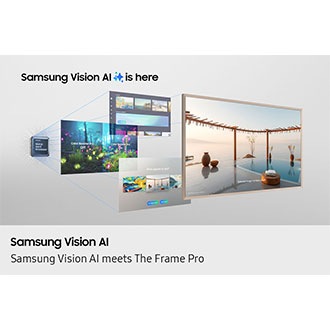 Samsung Vision AI meets The Frame. NQ4 AI Gen3 Processor powering various screens with features that make up The Frame. Samsung Vision AI is here logo. 