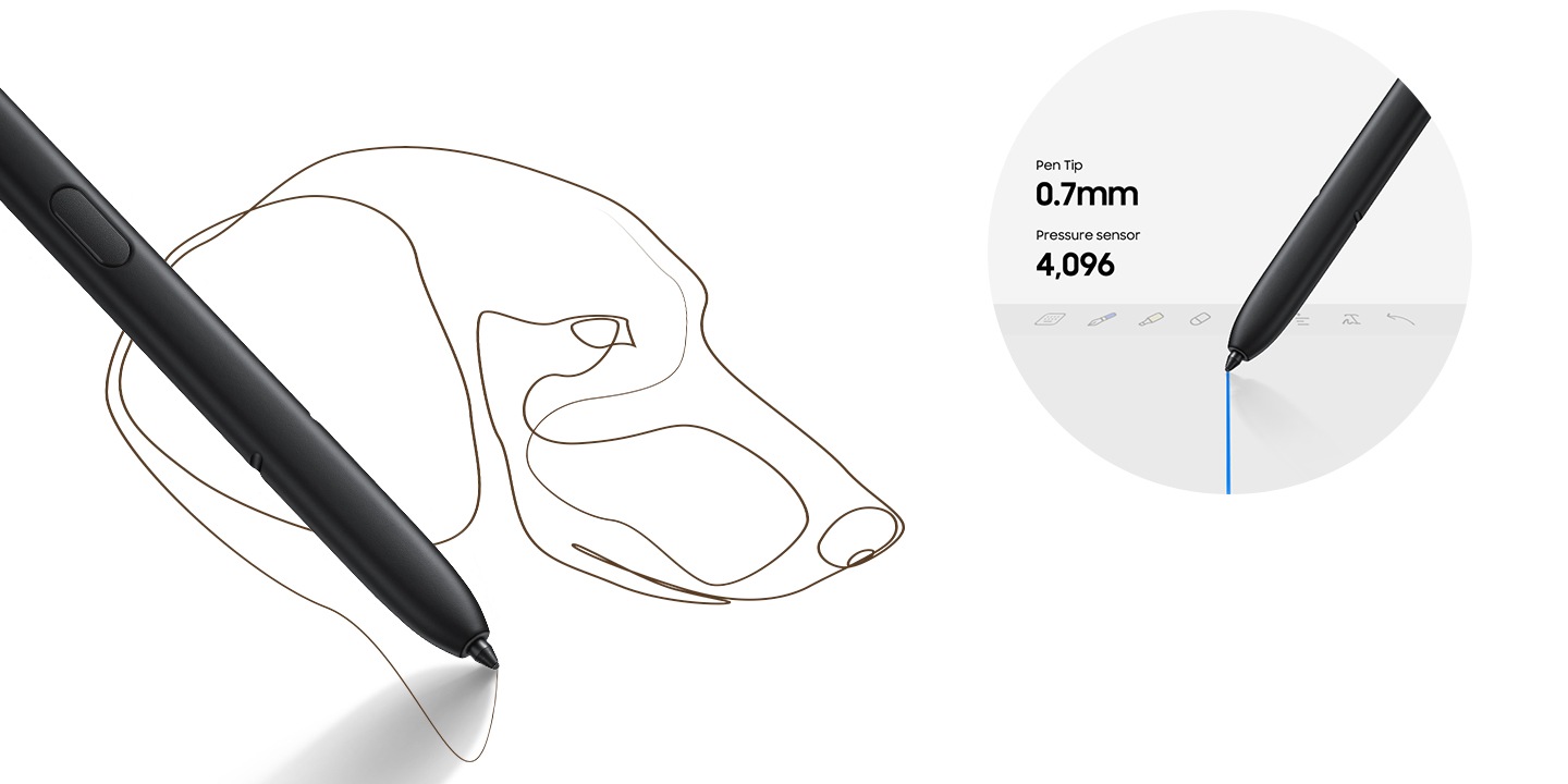 Solda, S Pen kesintisiz bir kıvrımlı vuruşla bir köpeğin kafasını çizmek için kullanılıyor. Sağda, S Pen, desteklenen bir cihazın ekran yüzeyine S Pen çizim işlevlerinin ekranda görüntülendiği bir çizgi çizmek için kullanılır. Metinde "Kalem Ucu 0,7 mm" ve "Basınç sensörü 4,096" yazıyor.