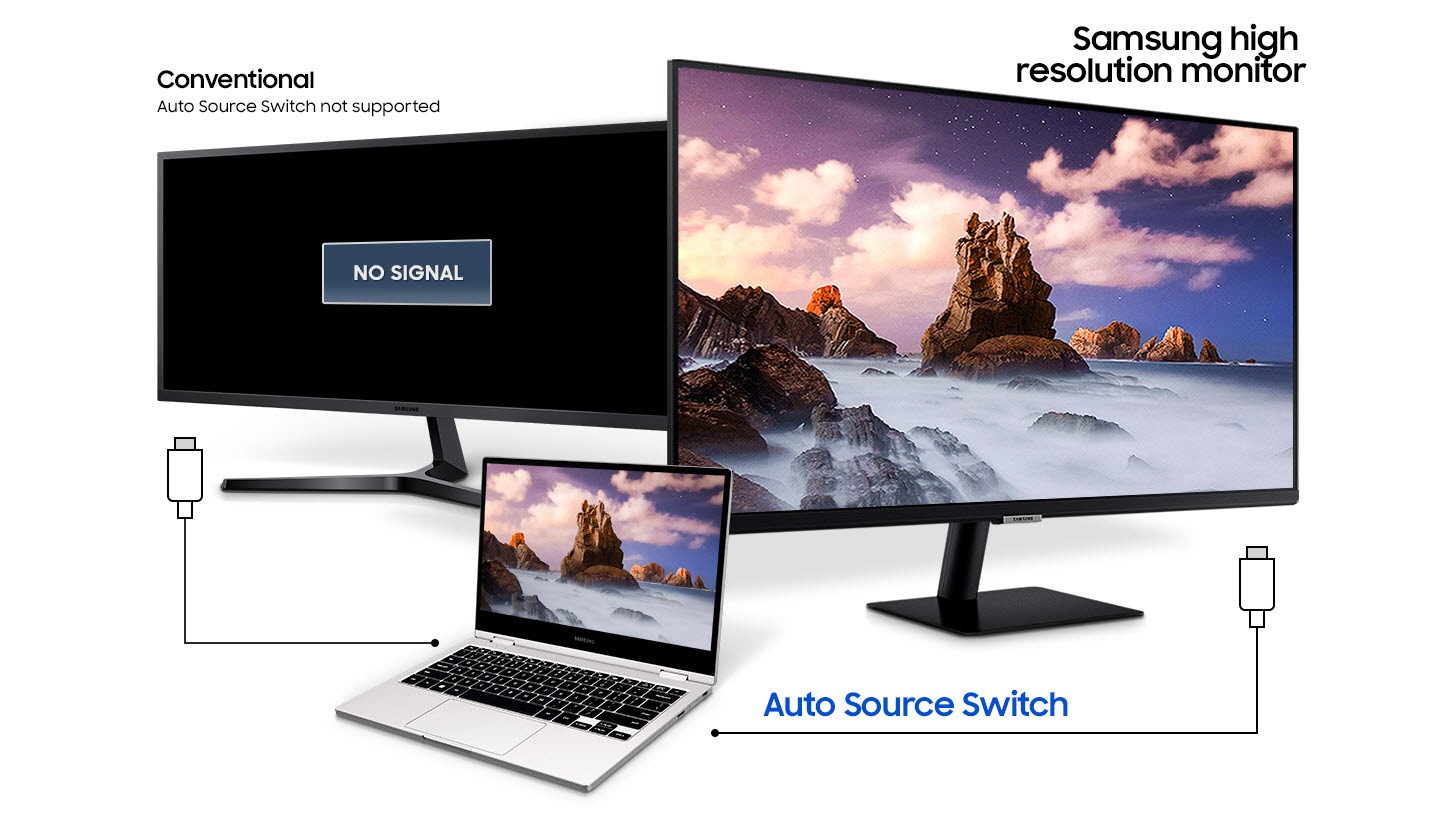 A laptop is connected to the Samsung high resolution monitor and a conventional monitor that do not support auto source switch. Only the S70A shows the laptop’s display with Auto Source Switch.