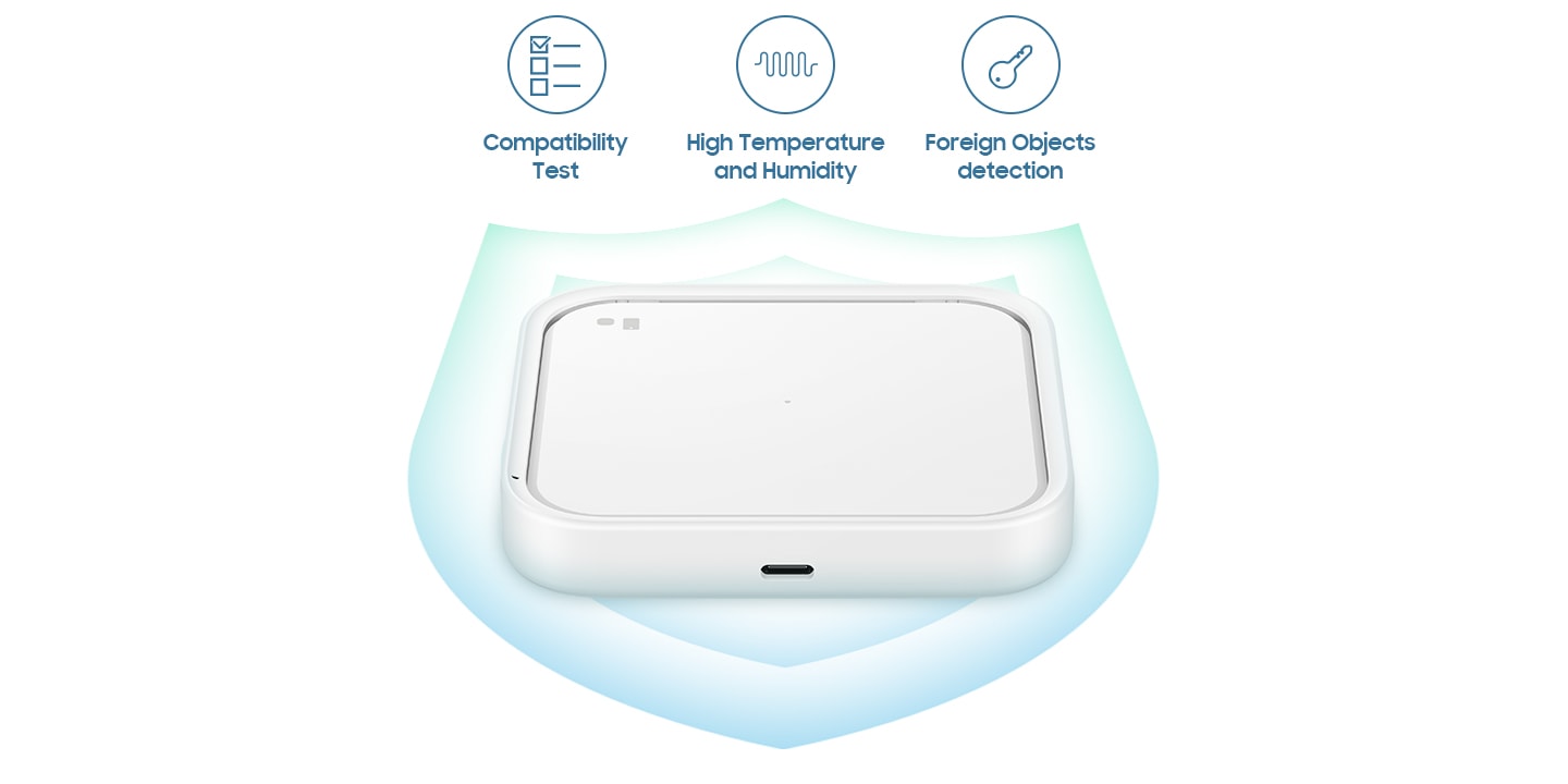 A 15W Wireless Charger Single is placed in the middle. Above the charger are 3 icons with text under each: Compatibility test, High Temperature and Humidity, and Foreign Objects detection.