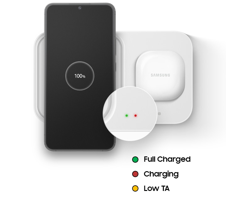  SAMSUNG 15W Wireless Charger Duo w/USB C Cable, Fast