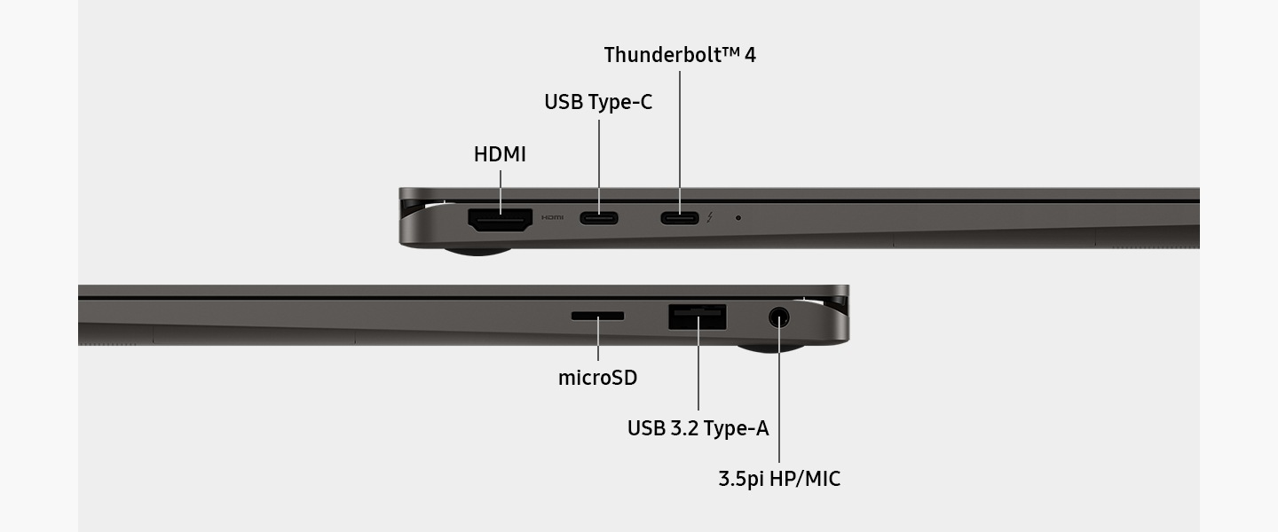Two Galaxy Book3 360 devices are shown on top of each other, set on the left and right side view to highlight the port layout. Ports are labeled ""HDMI. THUNDERBOLT 4. USB Type-C. MICRO SD. USB 3.2 TYPE-A. 3.5PI HP/MIC.""