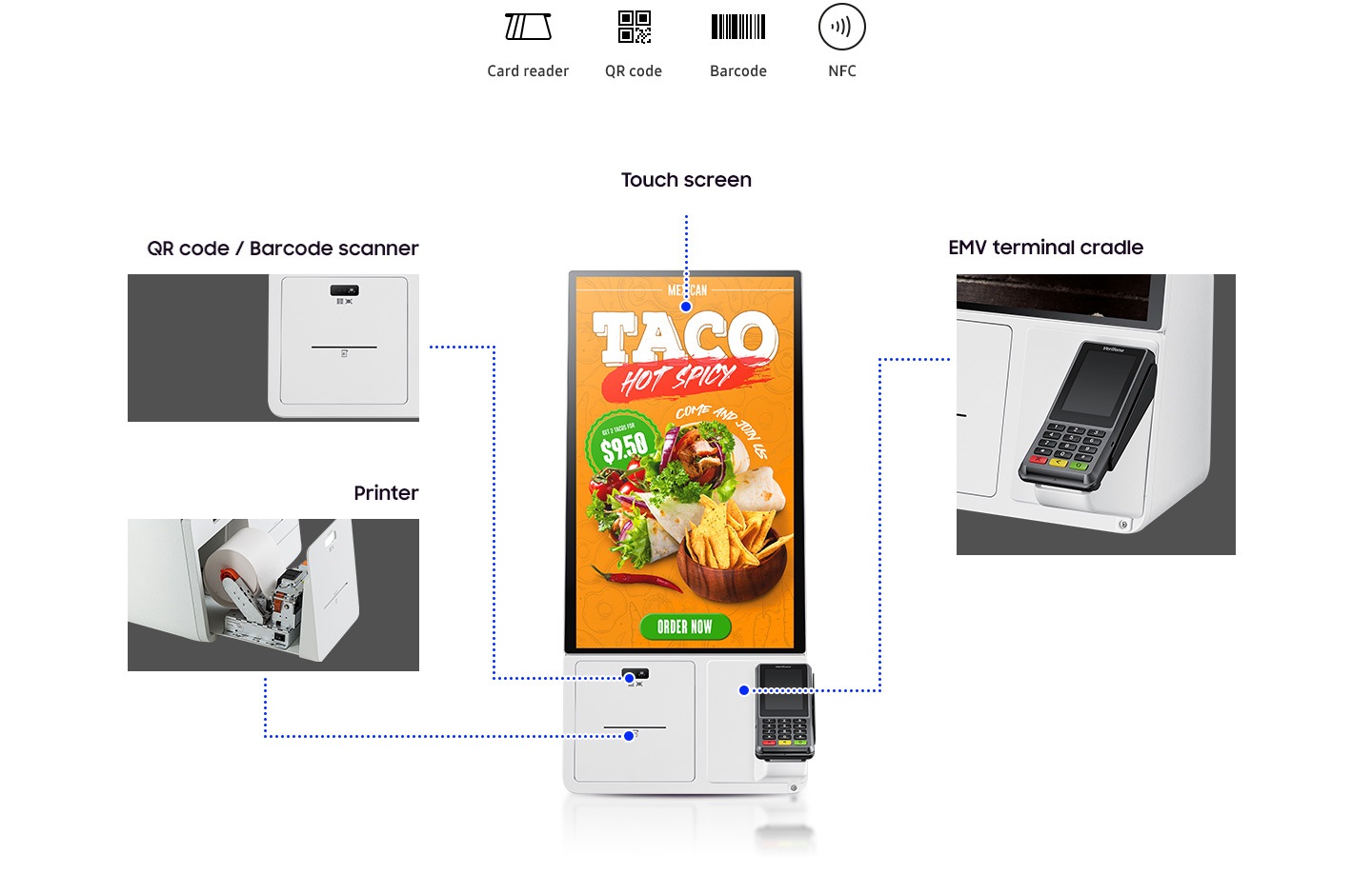 Funcionalidad modular para admitir cualquier tipo de pago