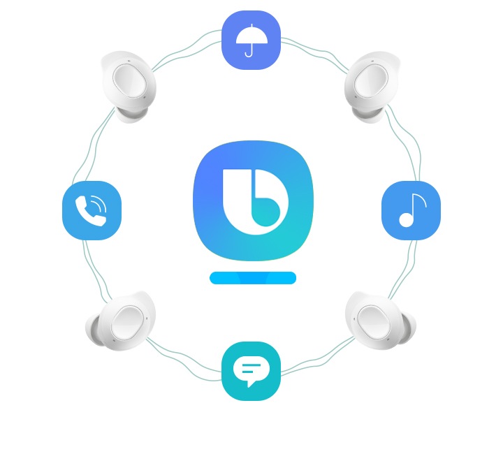 Samsung galaxy buds discount song