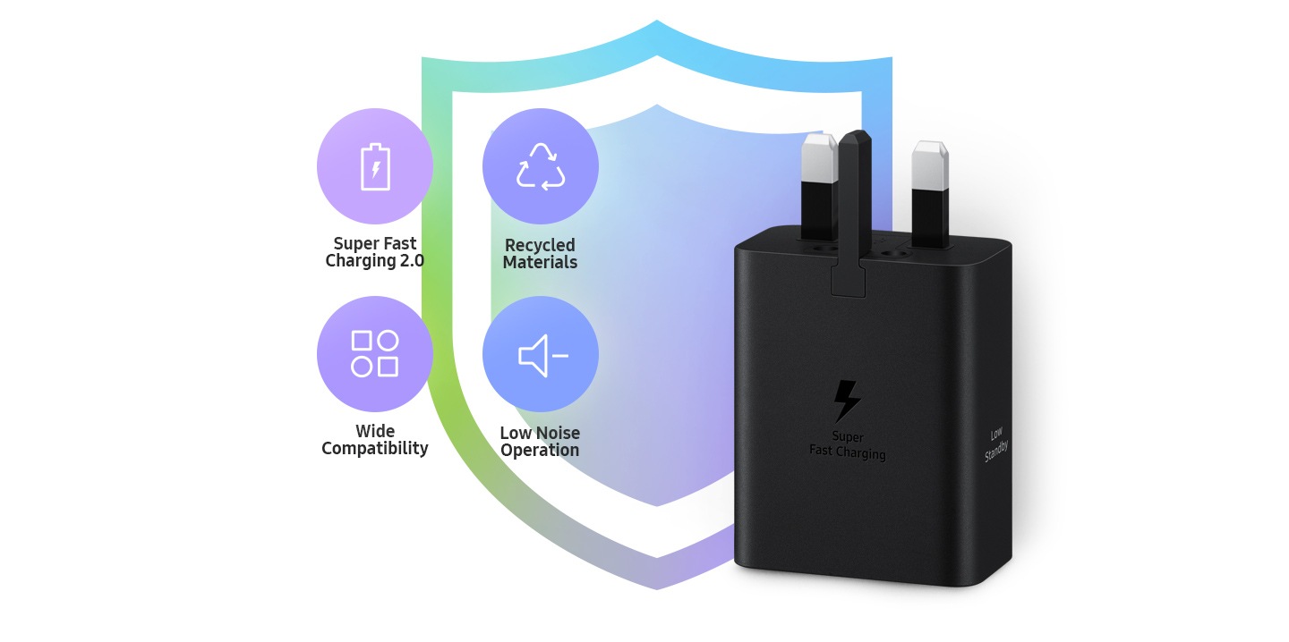 A black Power Adapter is shown with the pins-side up. Four icons with the text 'Super Fast Charging 2.0', 'Recycled Materials', 'Wide Compatibility', 'Low Noise Operation' are on the left side of the Power Adapter.