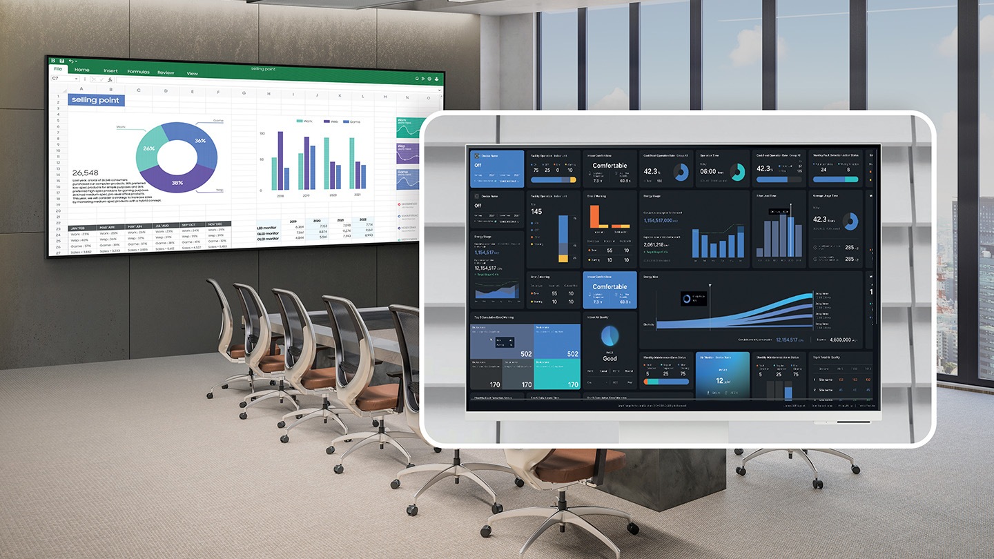 Empower your business with smart control