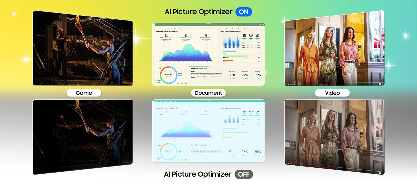 AI Picture Optimizer ON shows clearer game, document, and video than AI Picture Optimizer OFF.
