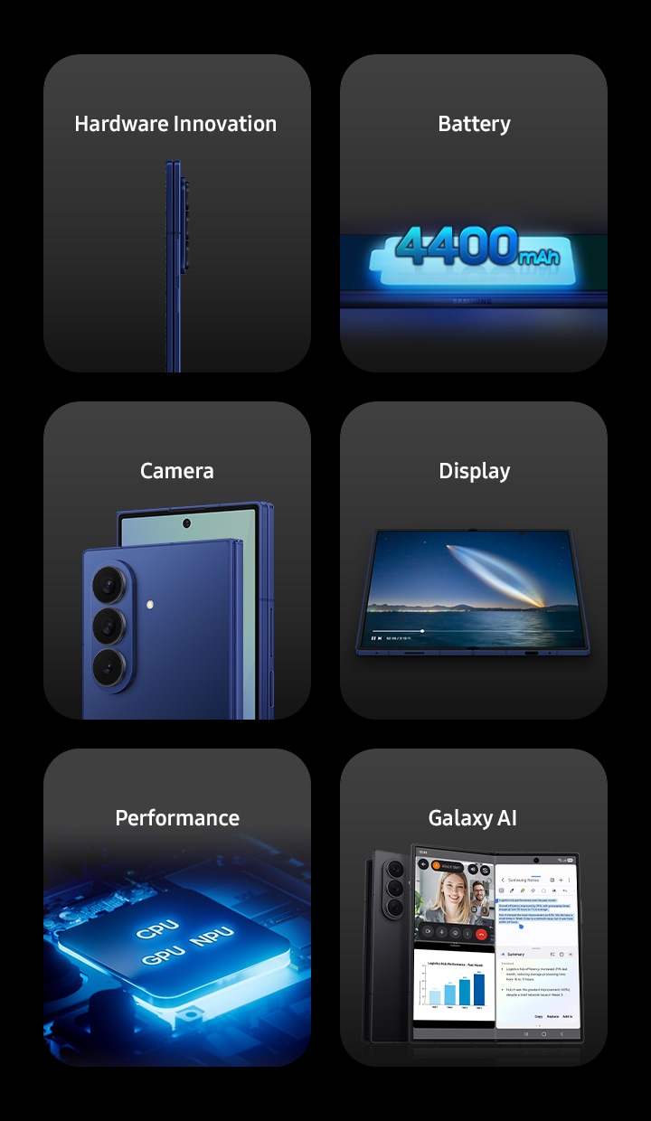 SAMSUNG - 【新品未開封品】【匿名配送】☆Galaxy A7☆ ブラック Buy Galaxy A7 Black 128GB | Samsung HongKong