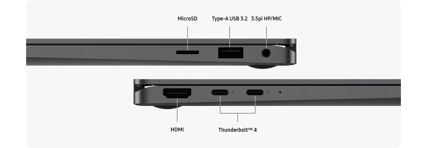 Two Galaxy Book5 360 devices in gray are set on the left and right side view to highlight the port layout. Ports are labeled Micro SD. USB 3.2 TYPE-A. 3.5PI HP/MIC. HDMI. THUNDERBOLT 4.
