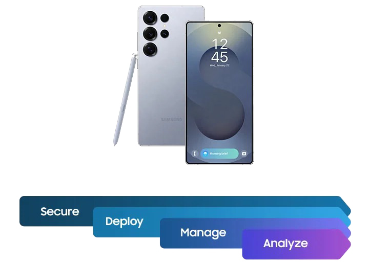Galaxy S25 Ultra Enterprise Edition Galaxy S25 Ultra Enterprise Edition