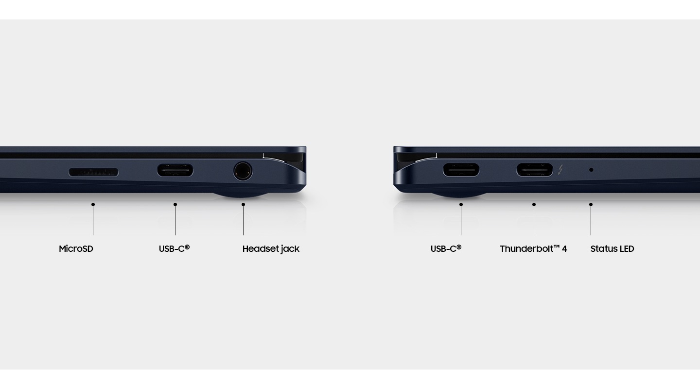 Several different ports shown, including a memory card slot, USB-C, Headset jack, Thunderbolt™4 and Status LED, offering a high level of versatility and convenience.