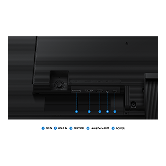 ViewFinity S7 S70H 4K UHD Monitor Detail-Connectivity Black 