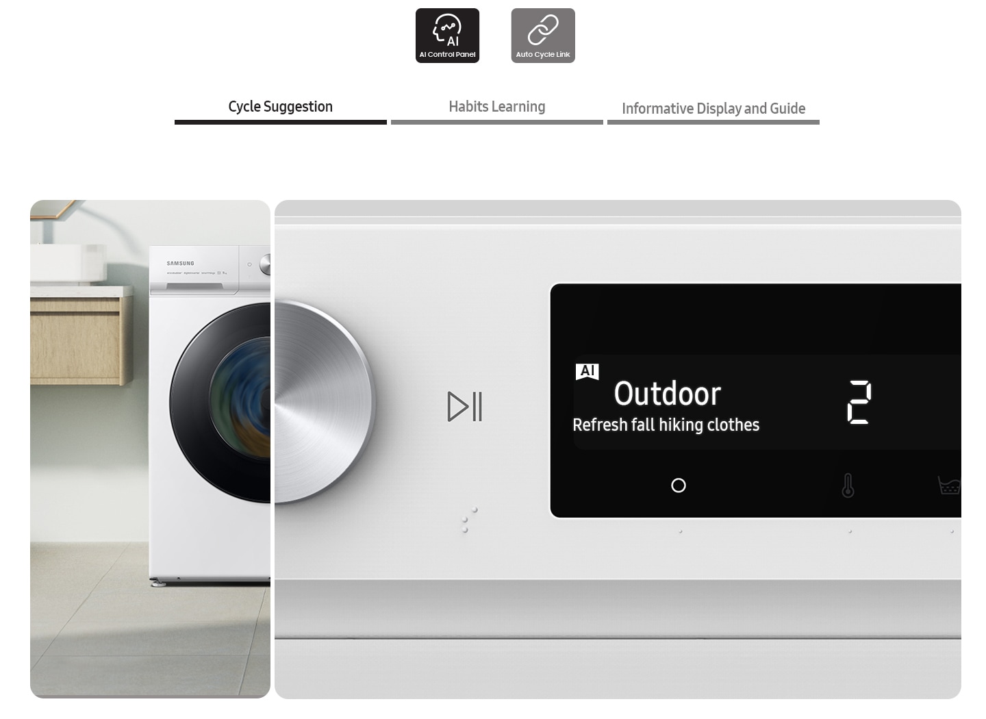 The AI washer’s control panel displays the Cycle suggestion, Habits learning, Informative display and guide.