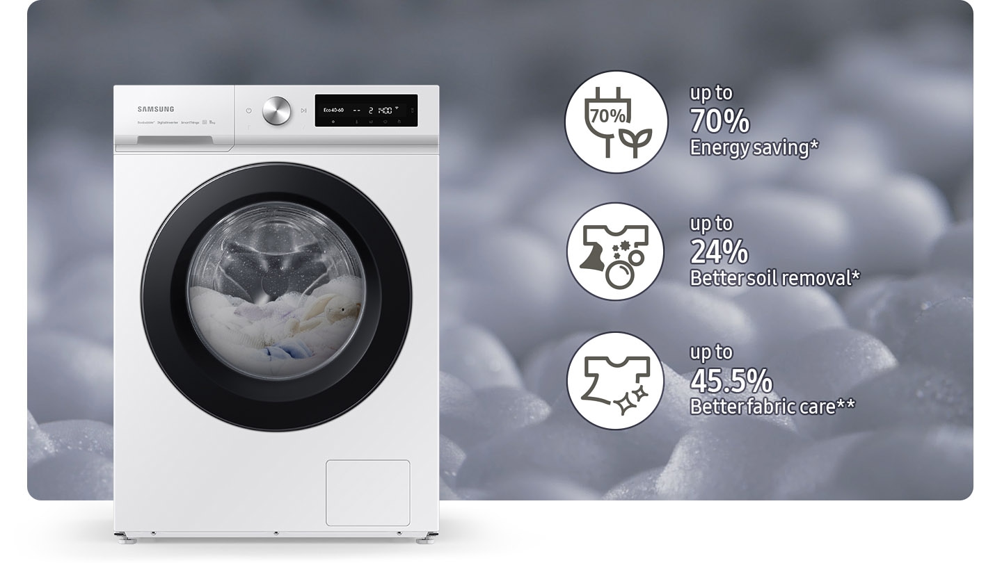 Ecobubble™ pomaže u uštedi do 70% energije*, do 24% boljem uklanjanju prljavštine* i do 45,5% boljoj njezi tkanine**.