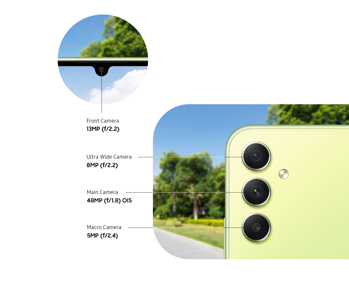 Prikazana sta sprednja in zadnja stran Galaxy A34 5G v svetlo zeleni barvi, vključno s sprednjo kamero 13 MP f2.2, ultra širokokotno kamero 8 MP f2.2, glavno kamero 48 MP f1.8 OIS in 5 MP f2.4 makro fotoaparat.  