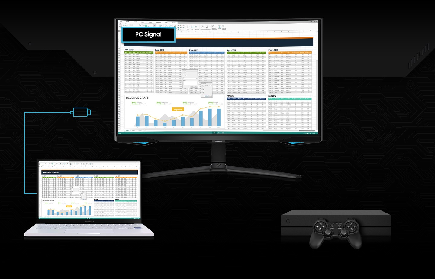 Monitor je prikazan s prenosnikom in igralno konzolo. Najprej monitor prikaže isto datoteko excel kot zaslon prenosnika. Toda ko se konzola vklopi, se zaslon monitorja spremeni v začetni meni igre 'Black Desert'.