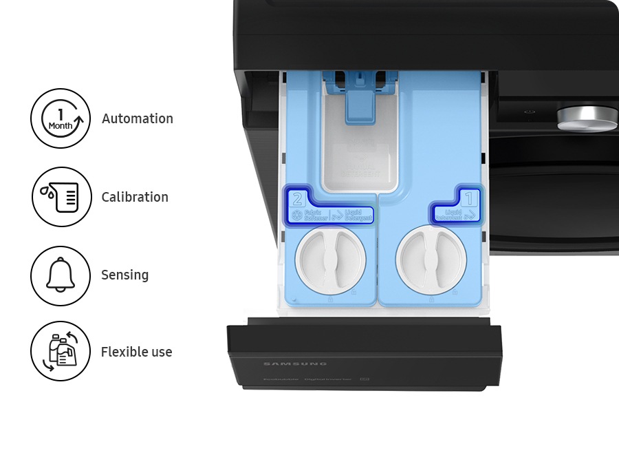 Top view of the Auto Dispenser. Icons next describe automation, calibration, sensing and flexible use features. The washer notifies you when the detergent runs out. 1. Liquid Detergent and 2. Fabric Softener, Liquid Detergent prints on the dispenser are highlighted.