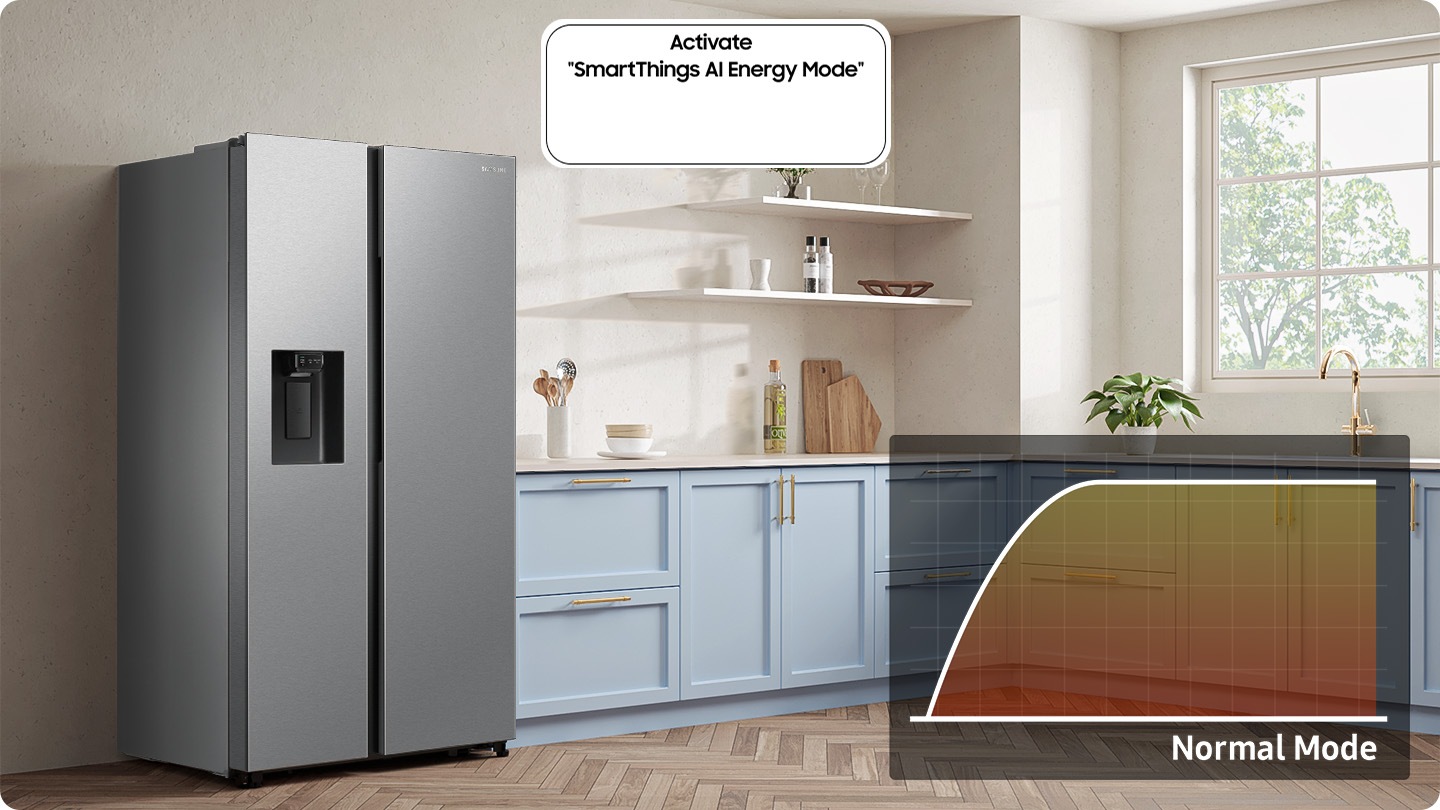 The refrigerator installed in the kitchen with the Activate “SmartThings AI Energy Mode” button OFF. A graph shows energy usage of Normal Mode. 