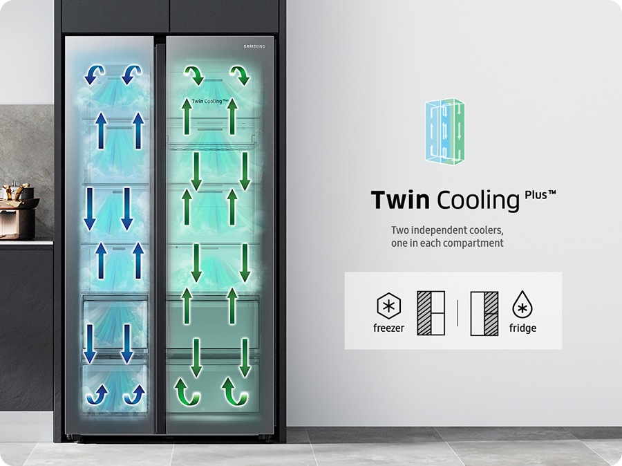 Sustav Twin Cooling Plus™ ima dva neovisna hladnjaka, po jedan u svakom odjeljku. Strelice pokazuju da hladan zrak cirkulira u lijevom zamrzivaču i desnom hladnjaku.