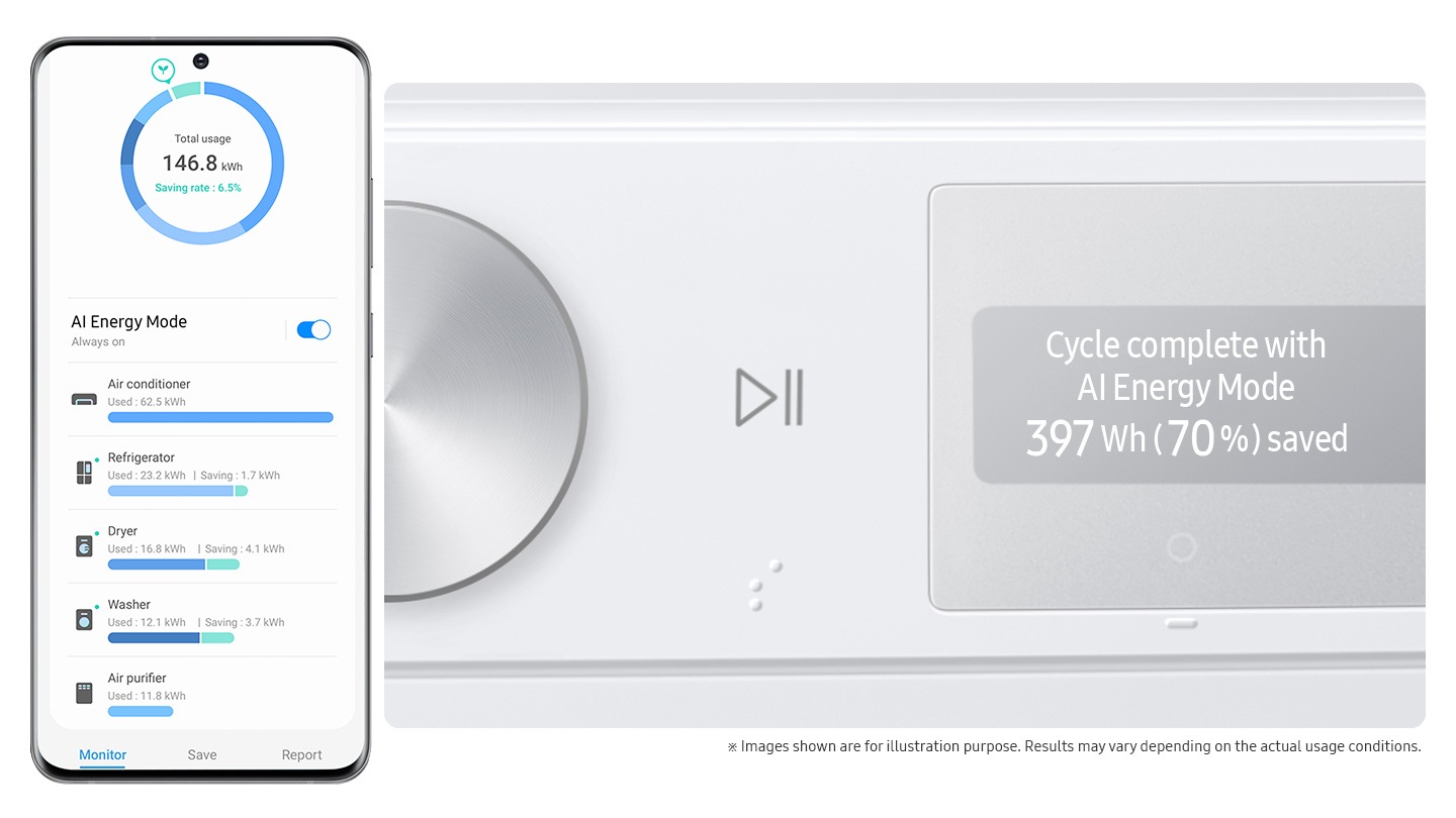 AI ​​Energy Mode aktivira se odabirom gumba načina rada na 'On' i odabirom uređaja koji želite pokrenuti na pametnom telefonu. Ciklus je dovršen s AI Energy Modeom koji štedi 397 Wh (70%) energije.※Prikazane slike služe za ilustraciju. Rezultati mogu varirati ovisno o stvarnim uvjetima uporabe.