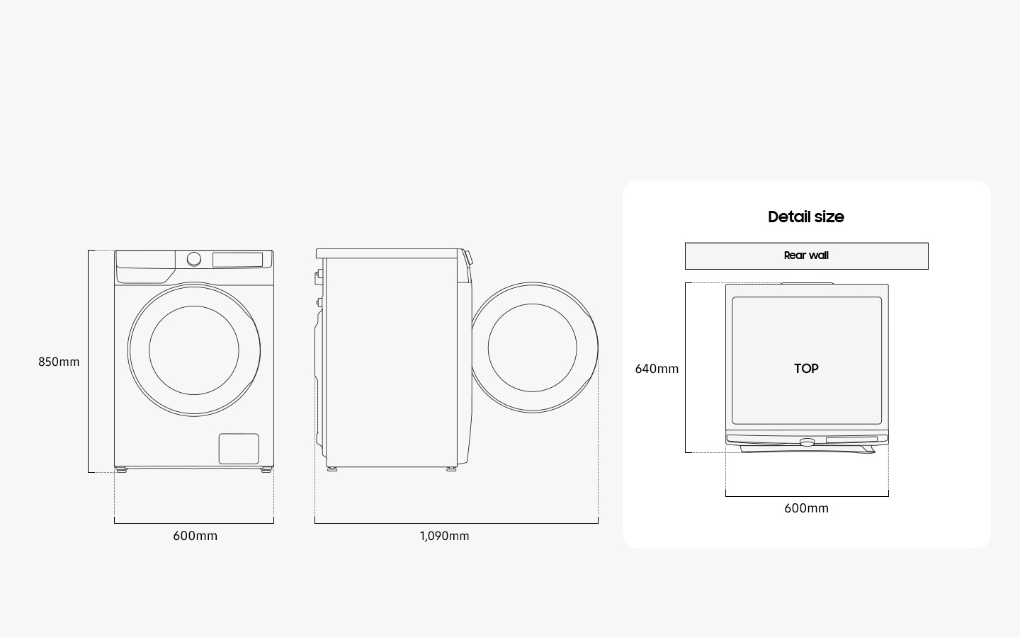 Ilustracija prikazuje dimenzije perilice s prednje, bočne i gornje strane. Veličina detalja mjeri se 600 mm u širinu, 850 mm u visinu i 640 mm u dubinu. Kada su prednja vrata otvorena, njihova ukupna širina iznosi 1090 mm. Perilica mora biti postavljena na određenom razmaku od stražnjeg zida.