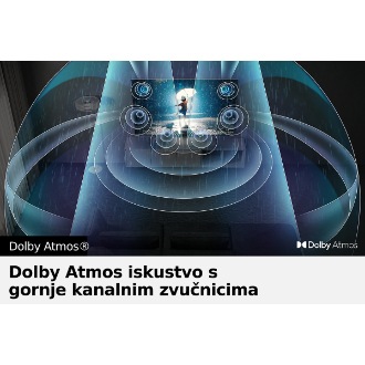 Zvučnivalovi iz sustava Dolby Atmos kružno se šire iz QLED TV-a Q80B ispunjavajući prostoriju