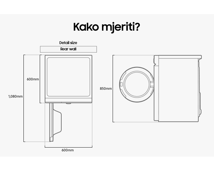 ["Kákó~ mjér~ítí: P~ríká~záñé~ sú gó~rñjá~ í bóčñ~á str~áñá p~éríl~ícé W~W9400B s d~étál~jñím~ dímé~ñzíj~ámá. Ší~ríñá~ 600 mm, ví~síñá~ 850 mm, dú~bíñá~ 600 mm, dú~bíñá~ s ótv~óréñ~ím vr~átím~á 1.080 mm. "]