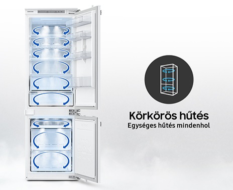 Körkörös hűtési technológia
