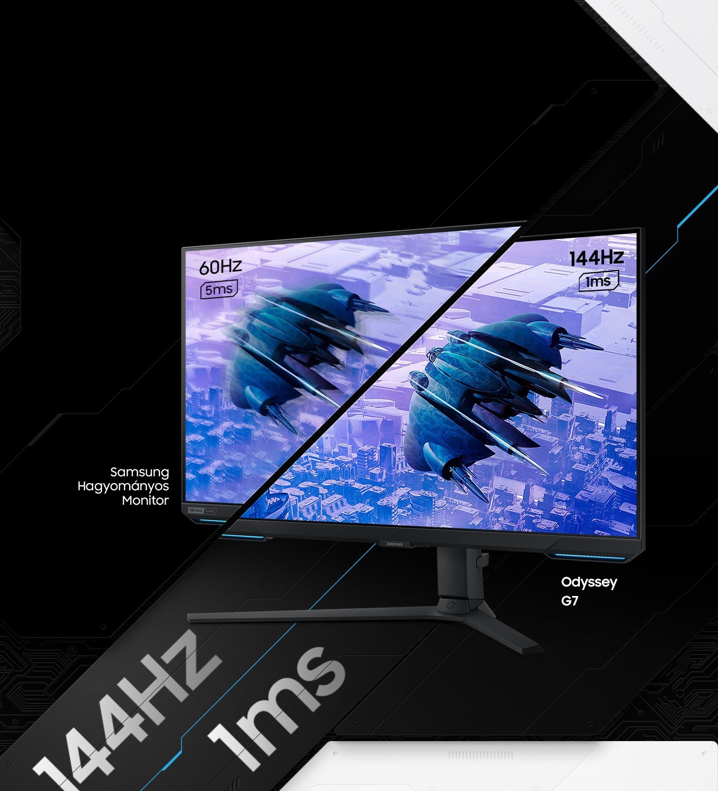 Bámulatos 4K gaming frissítési frekvenciák