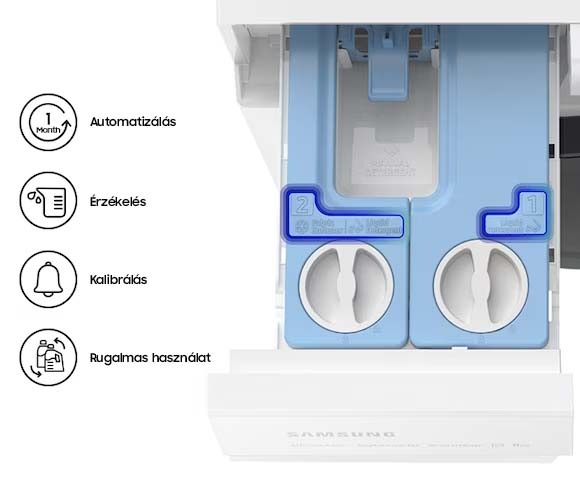 Automatikusan optimalizált mosószer adagolás