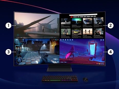 Multi View / Többablakos mód 4 bemenettel
