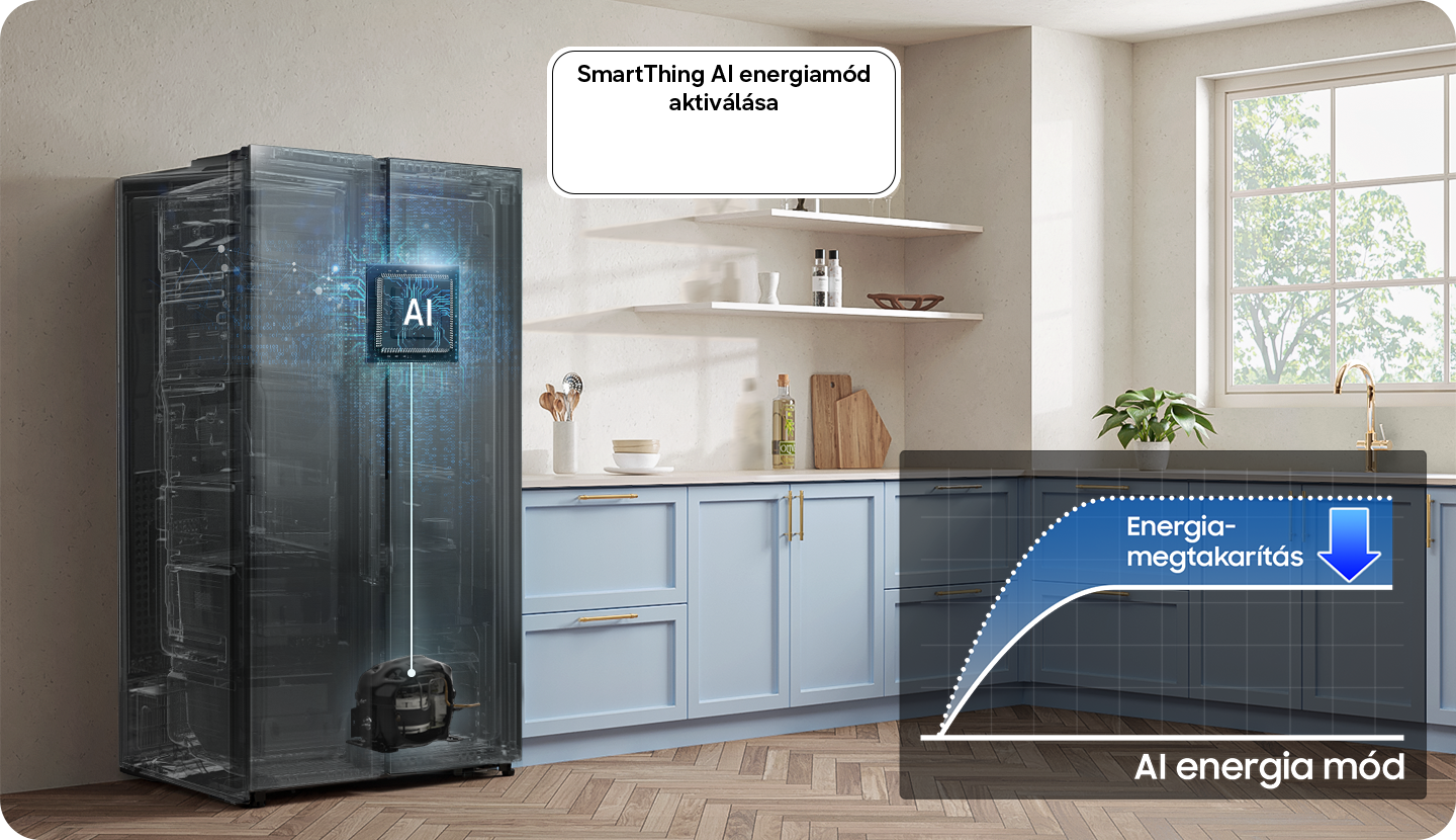 The refrigerator installed in the kitchen with the Activate “SmartThings AI Energy Mode” button ON. The AI Energy Mode is turned on, AI activated to check internal and manage the compressor, and a graph shows the UP to 10% Energy Saving effect when in AI Energy Mode compared to Normal mode.
