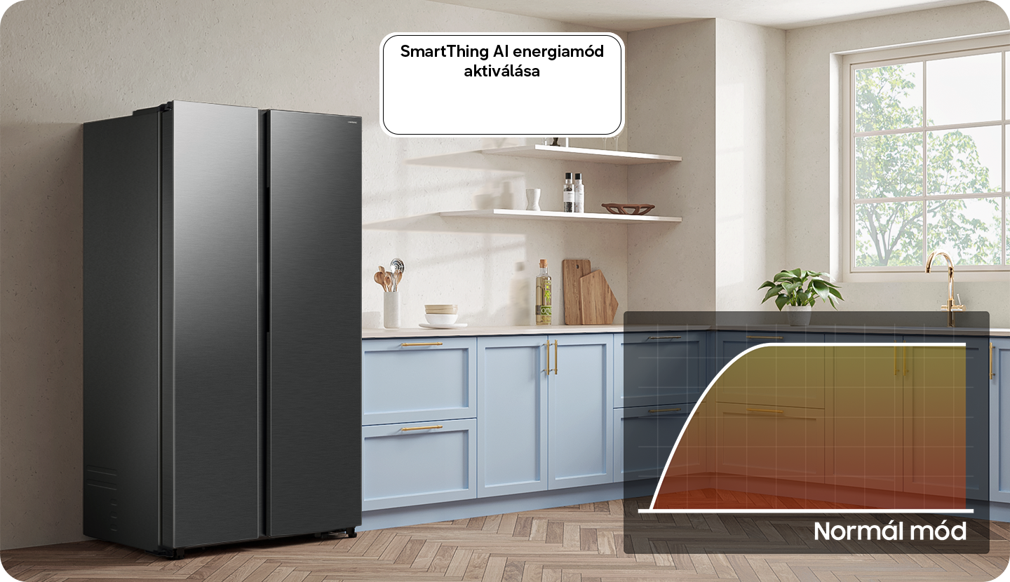 The refrigerator installed in the kitchen with the Activate “SmartThings AI Energy Mode” button OFF. A graph shows energy usage of Normal Mode.