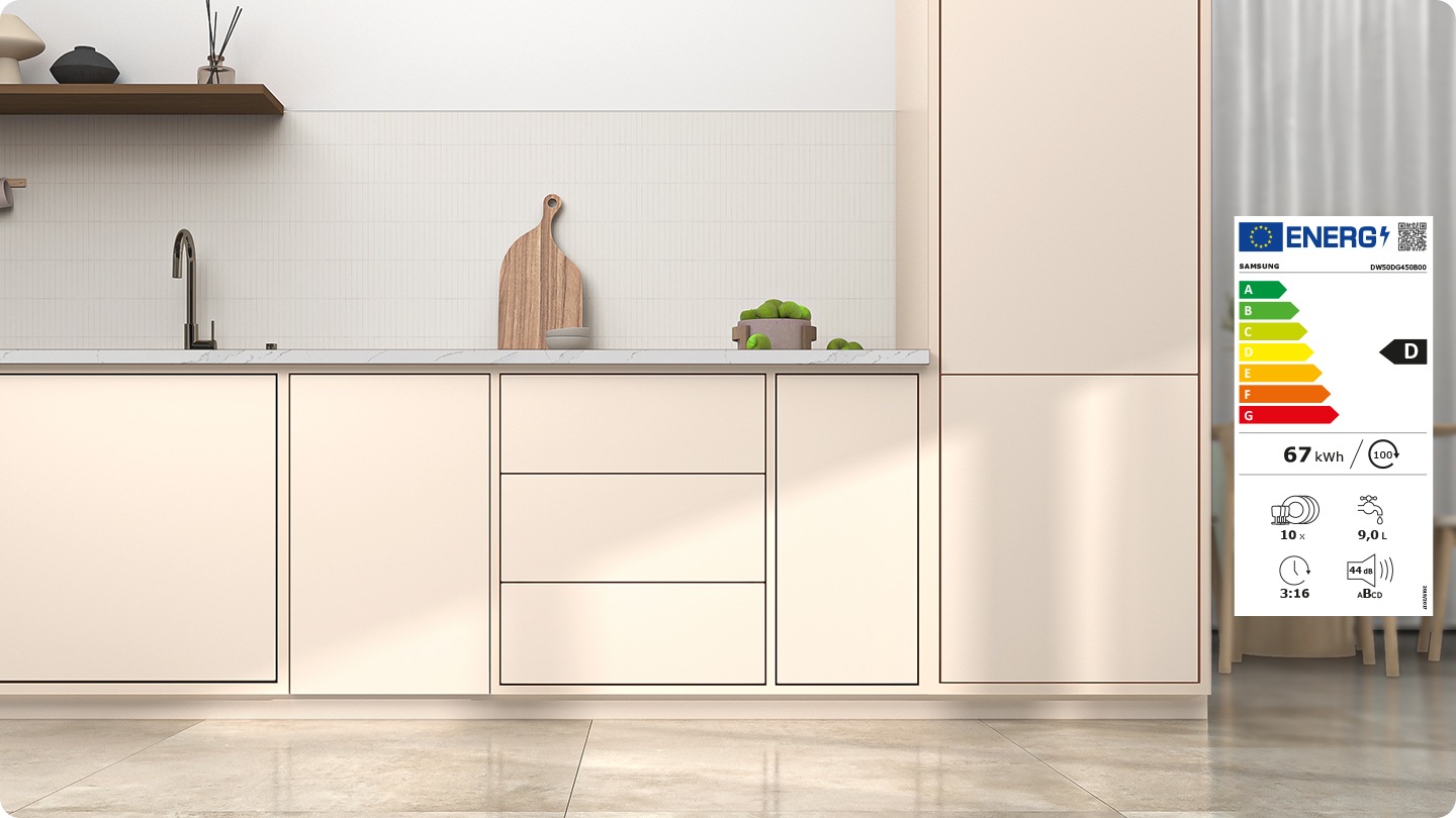 D energiahatékonysági besorolás