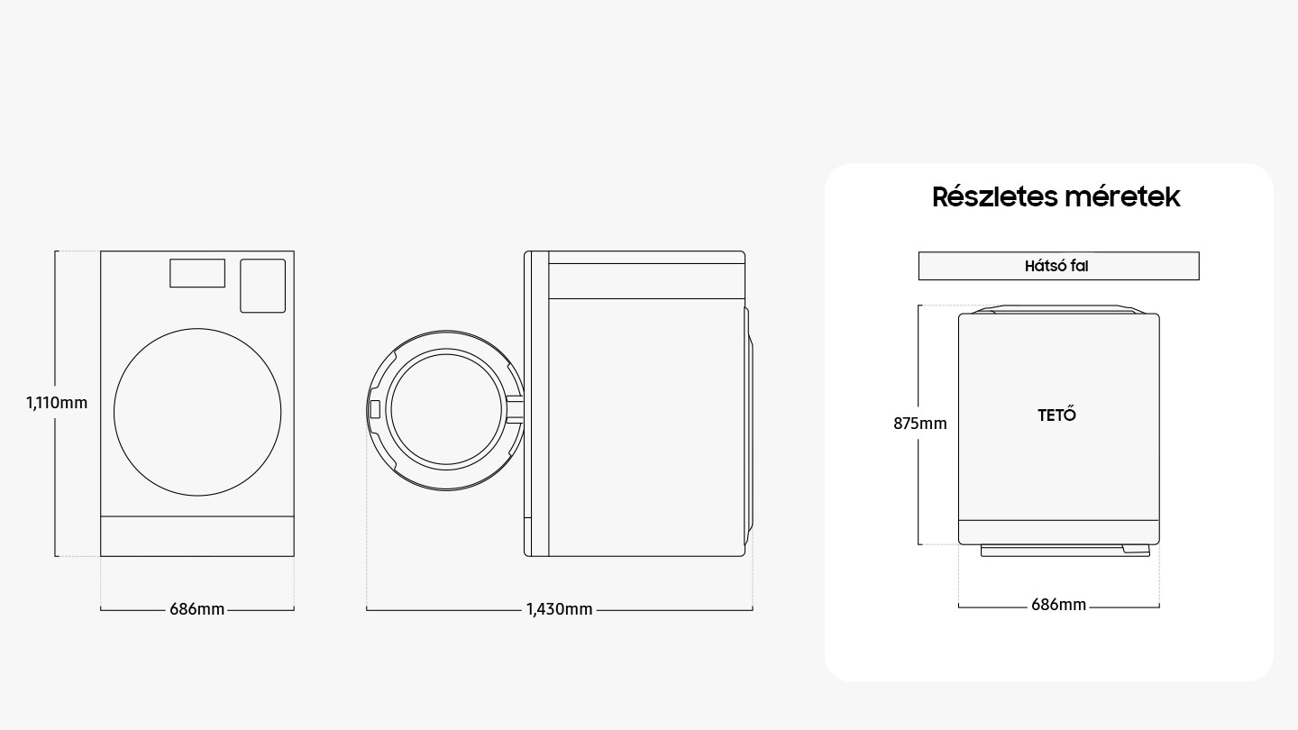 The dimensions of a Laundry Combo: 686mm wide, 1,110mm tall. Detail size: from the Rear wall with the top view, the depth is 875mm with the door closed and 1,430mm when open.
