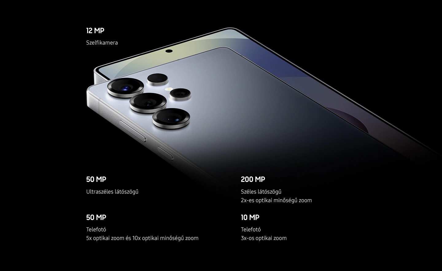 A legélesebb részletek, minden szögből