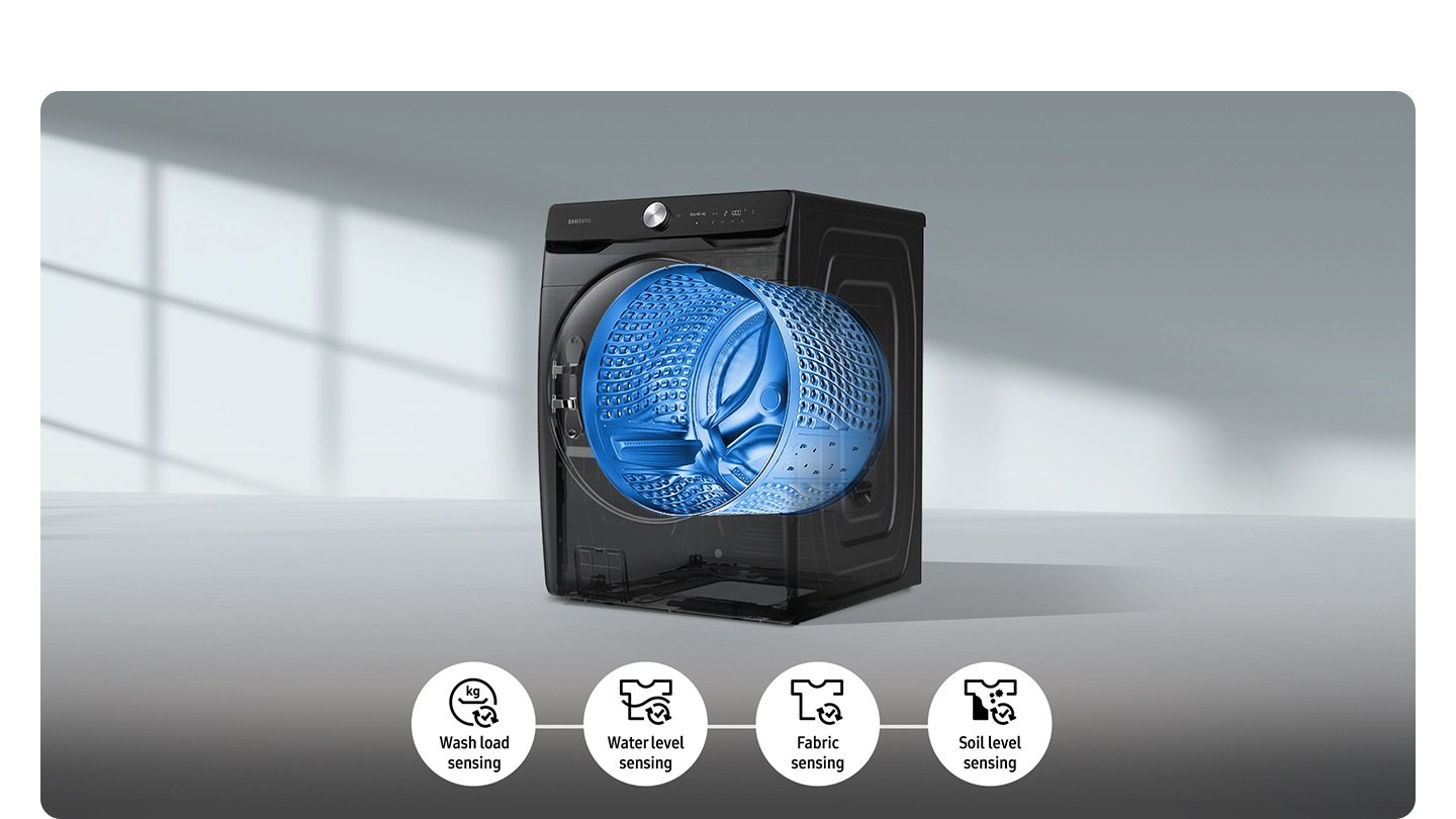 Step 1: Wash load, 2: Water level, 3: Fabric, 4: Soil level sensing. In Step 4, the washing time is changed by AI due to soil level and can be controlled on SmartThings app via Wifi.