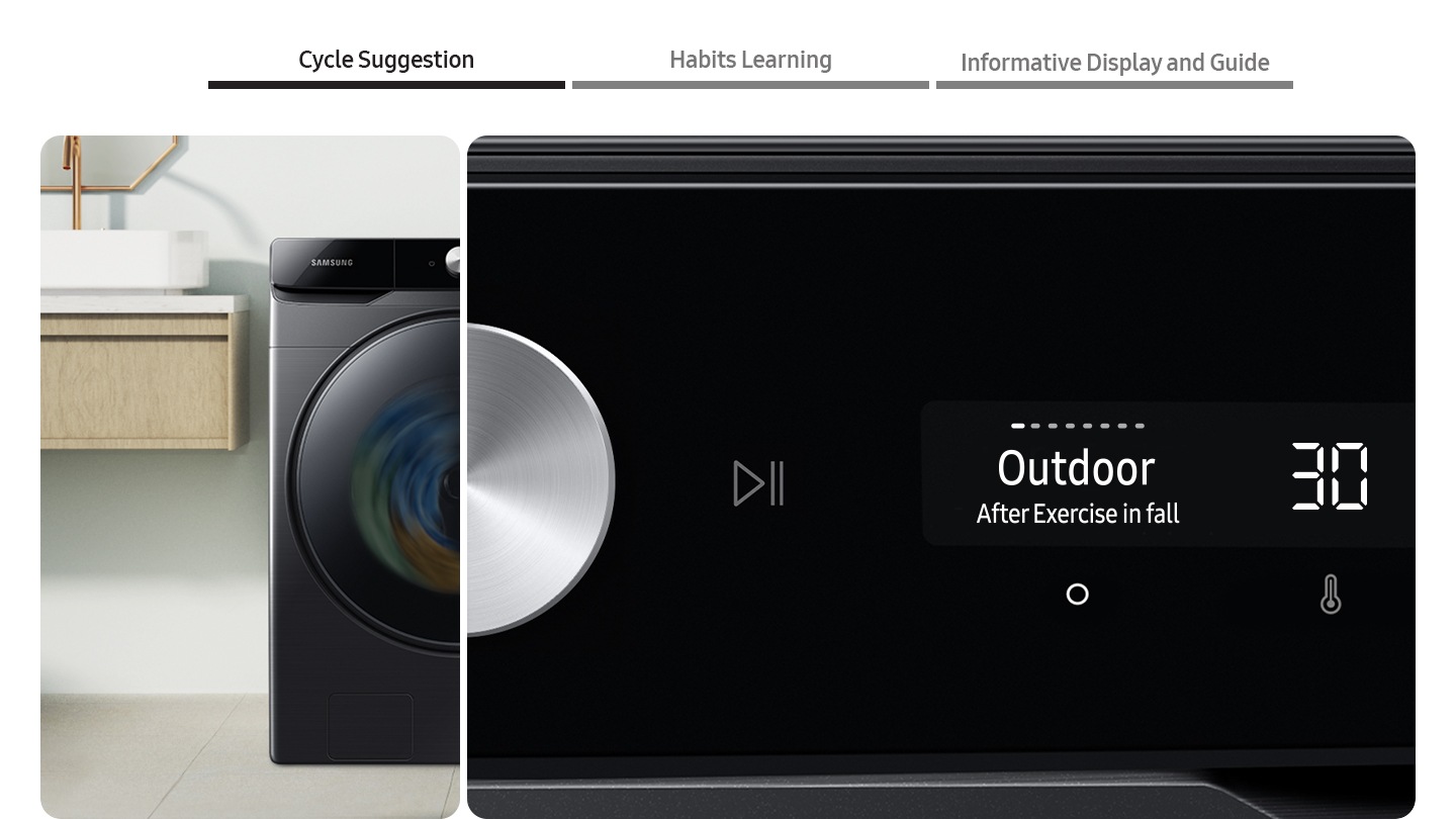 The AI washer’s control panel displays the Cycle suggestion, Habits learning, Informative display and guide.