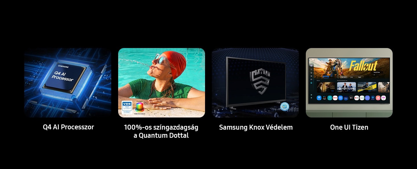 Kiemelt jellemzők