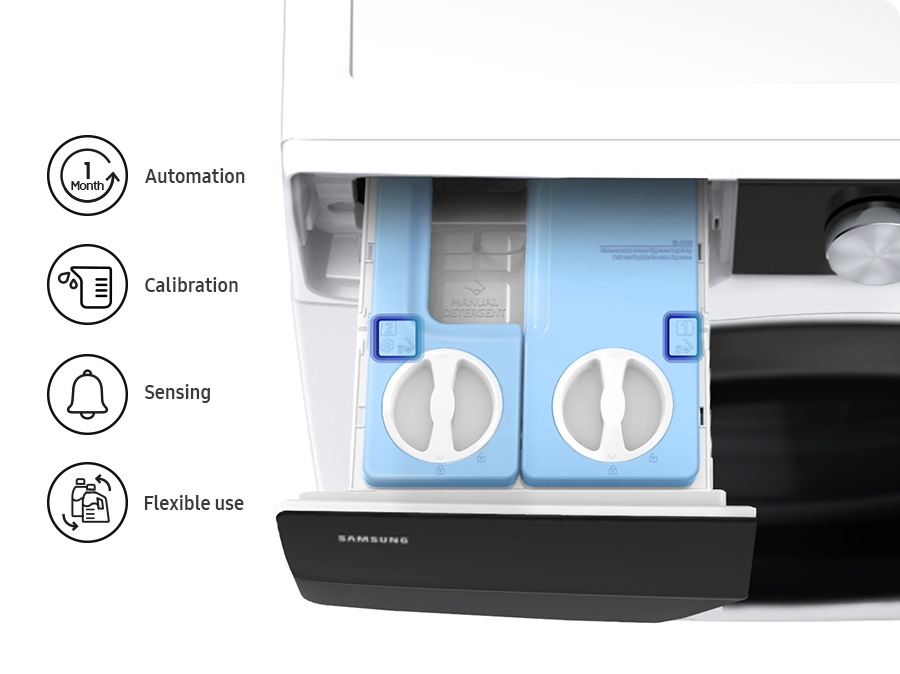 Optimalizált mosószer adagolás