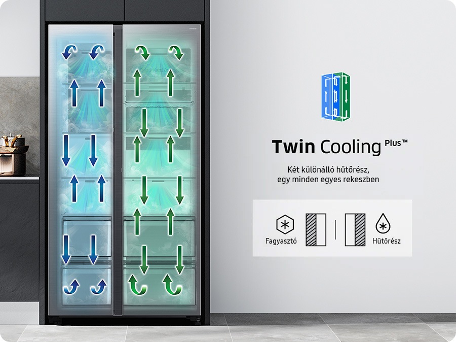 Twin Cooling Plus™