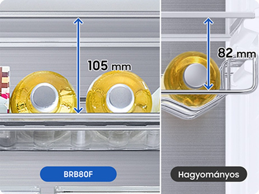 Rugalmasabb bor- és ételtárolás