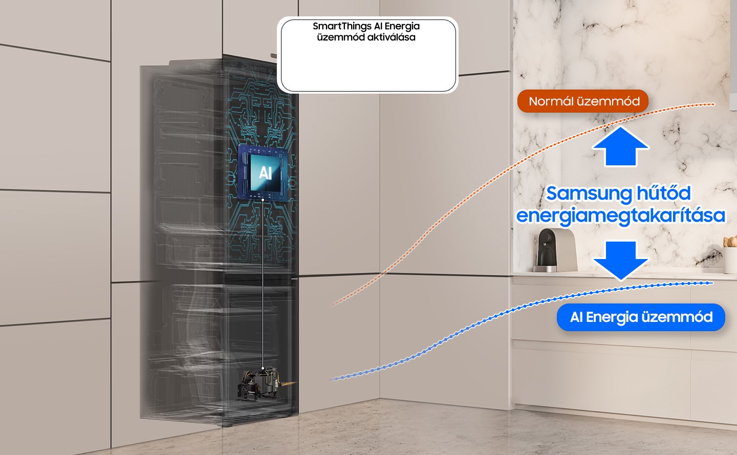 Takarékoskodj az energiával
