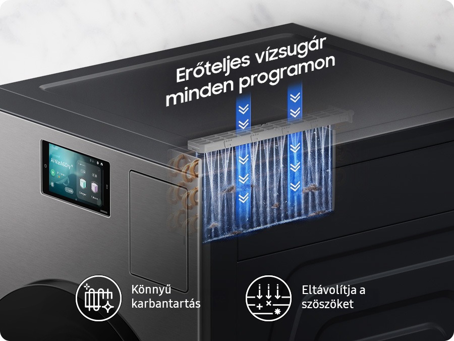 Könnyű karbantartás