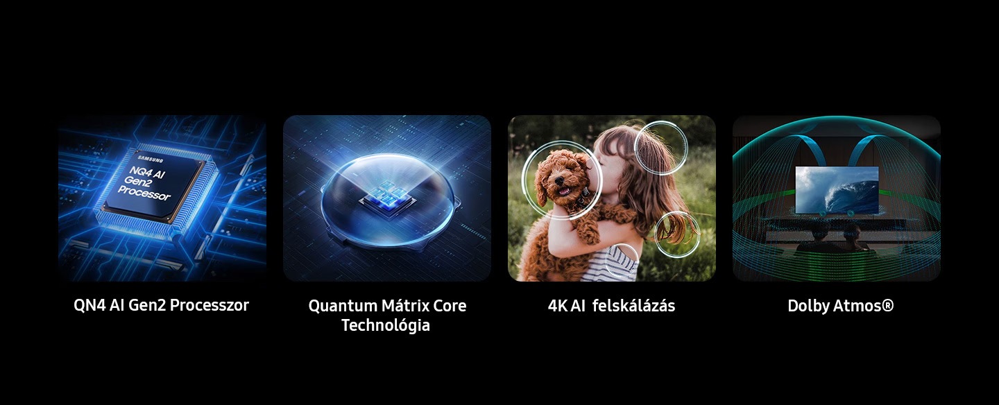 Kiemelt jellemzők
