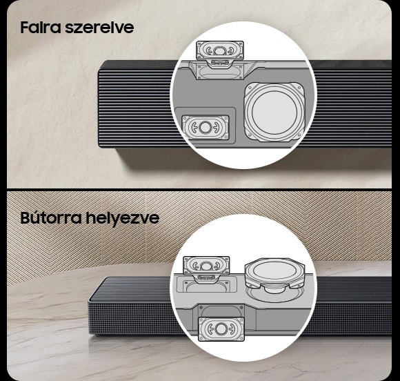  Rugalmas elhelyezhetőség