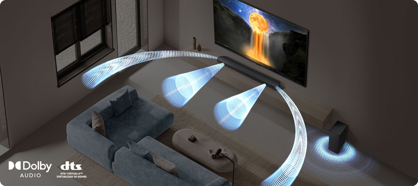  Dolby Audio 5.1ch / DTS Virtual:X