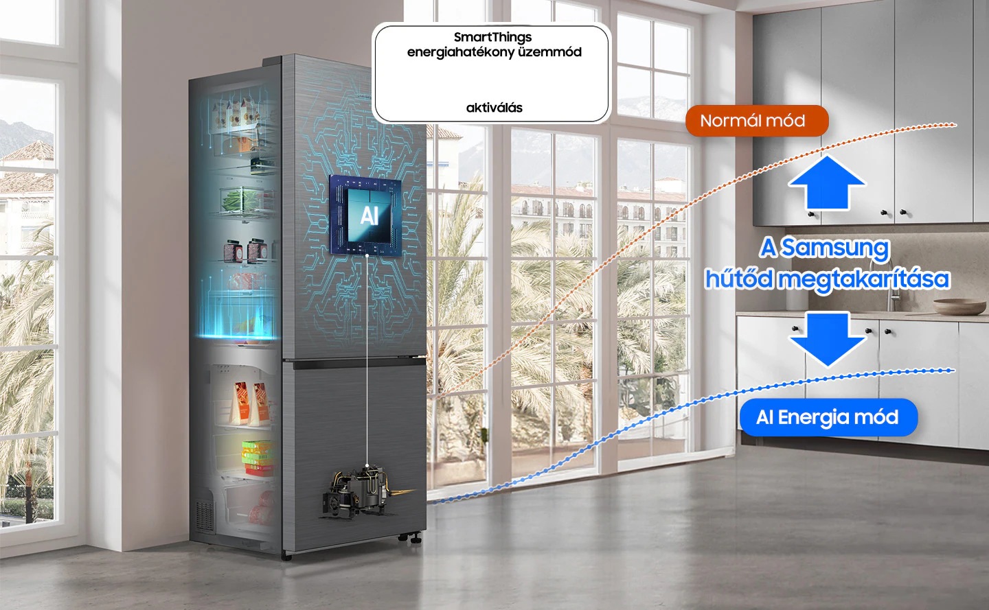 AI Energia üzemmód